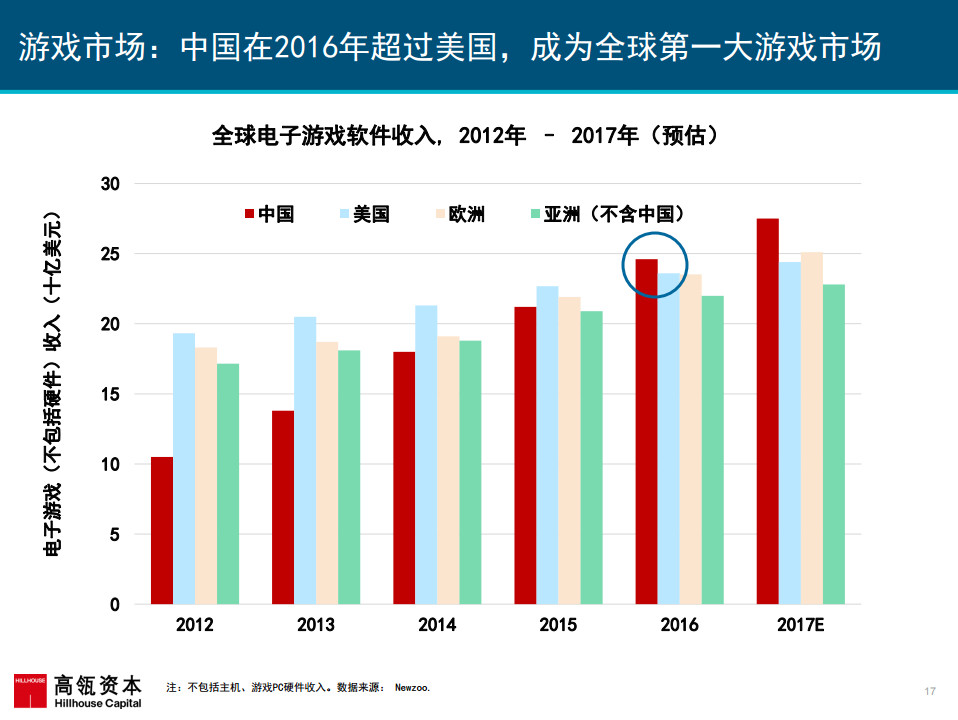 第387页