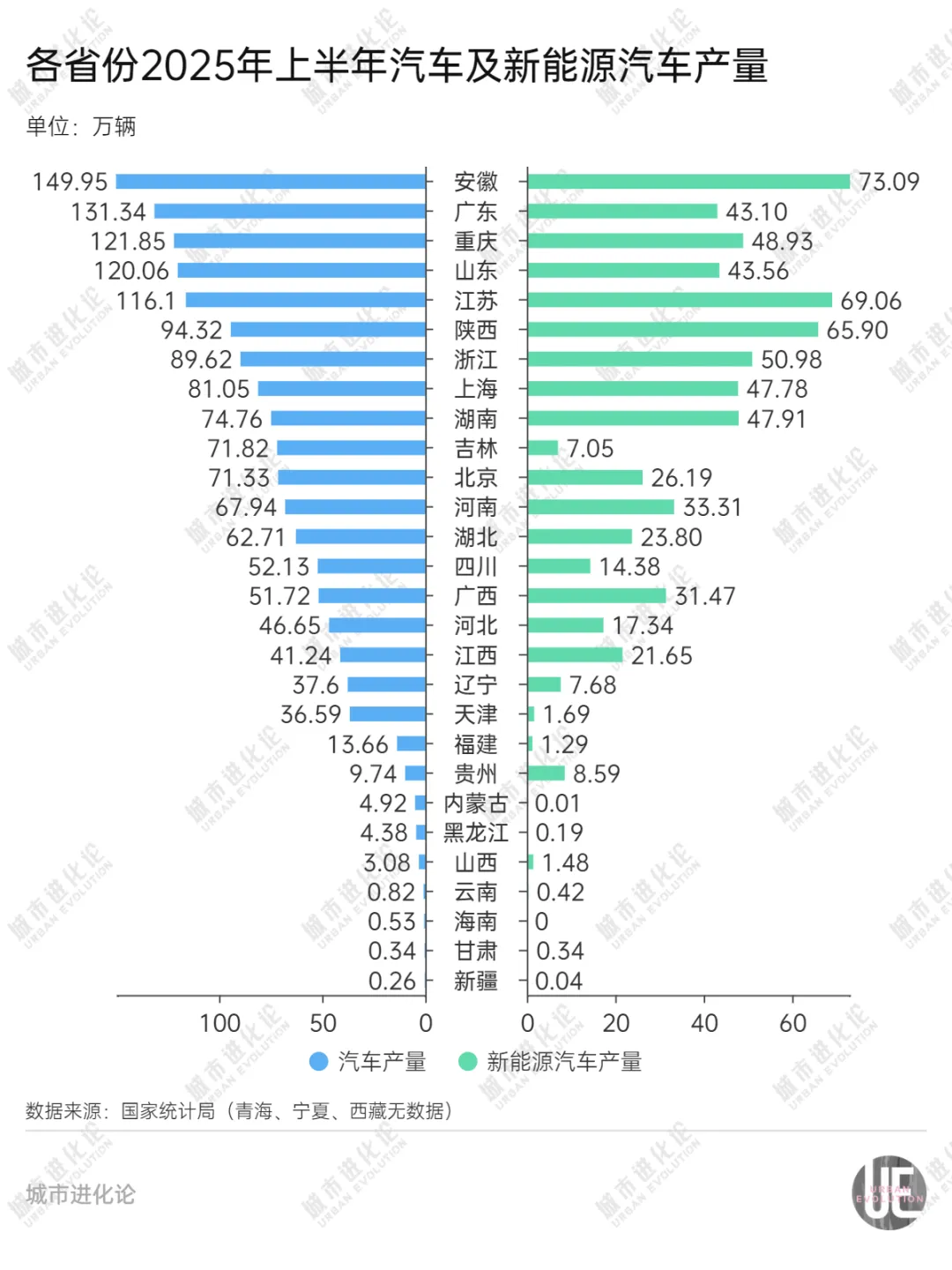 第347页