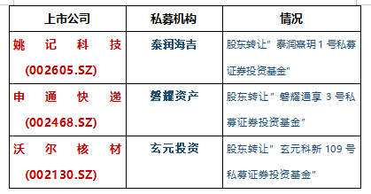 第328页