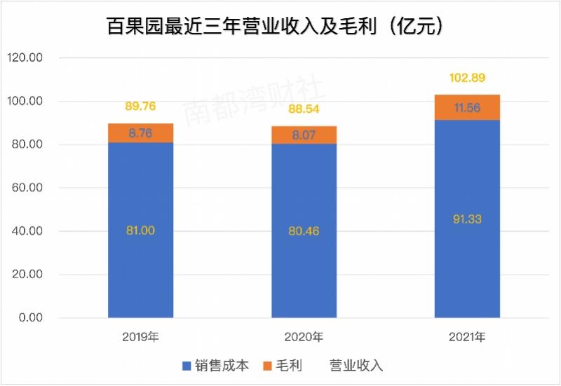 第1062页