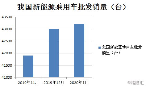 第1071页