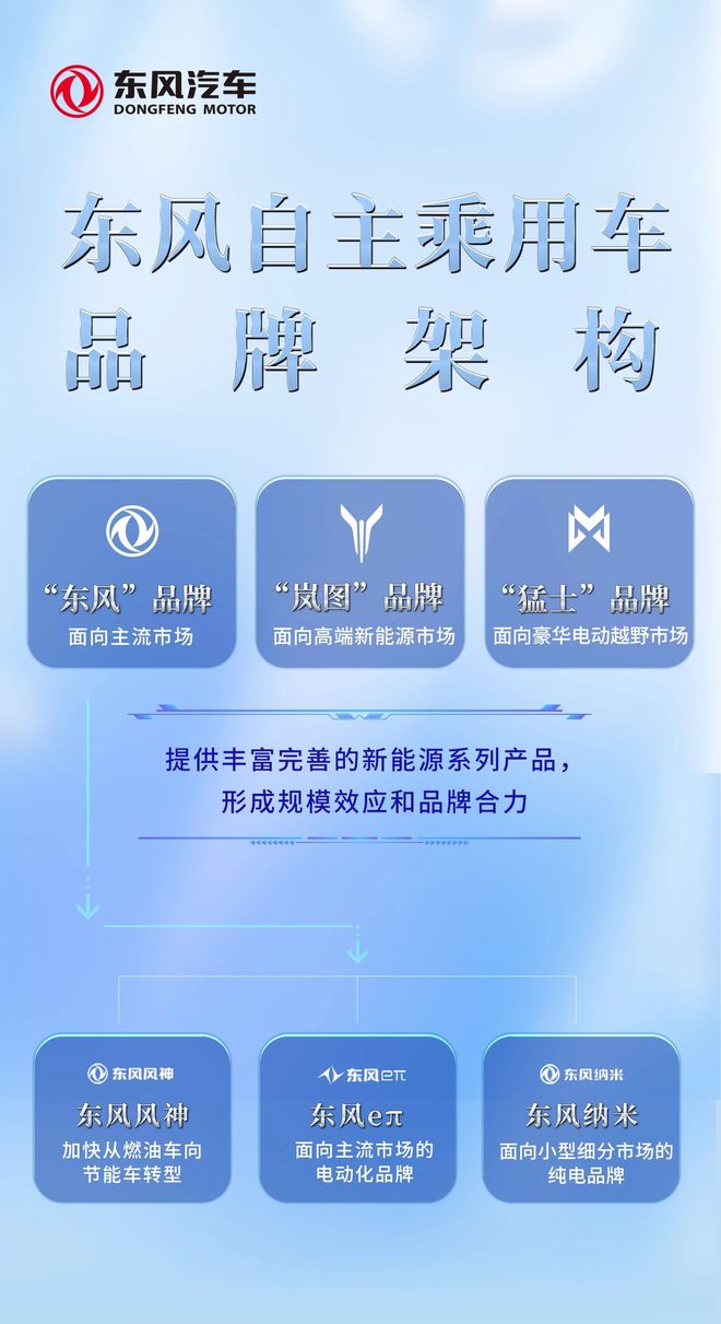 第242页
