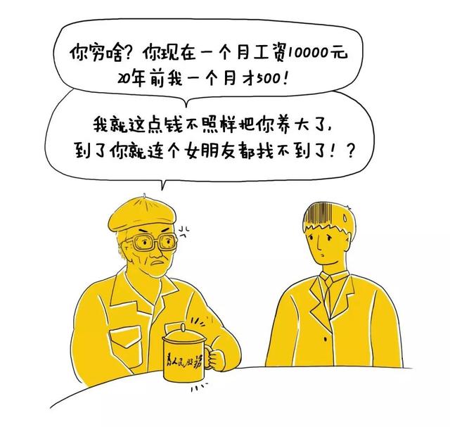 父亲每月工资20000元父亲每月工资20000元，如何合理规划家庭财务？